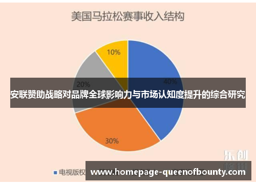 安联赞助战略对品牌全球影响力与市场认知度提升的综合研究 安联赞助战略对品牌全球影响力与市场认知度提升的综合研究
