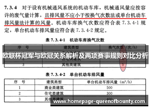 欧联杯冠军与欧冠关系解析及两项赛事规则对比分析 欧联杯冠军与欧冠关系解析及两项赛事规则对比分析