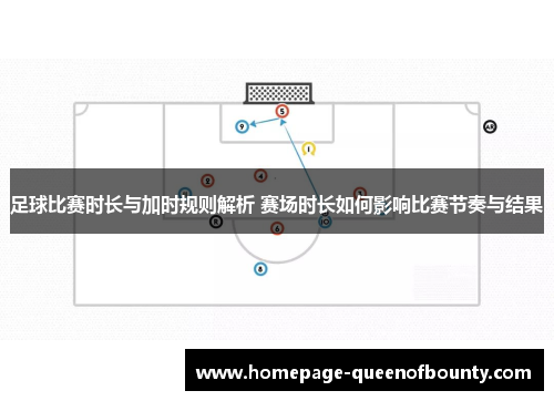 足球比赛时长与加时规则解析 赛场时长如何影响比赛节奏与结果