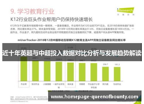 近十年英超与中超投入数据对比分析与发展趋势解读 近十年英超与中超投入数据对比分析与发展趋势解读