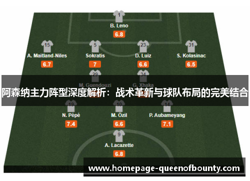 阿森纳主力阵型深度解析：战术革新与球队布局的完美结合