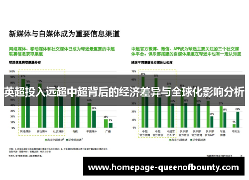 英超投入远超中超背后的经济差异与全球化影响分析