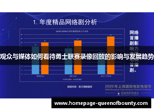 观众与媒体如何看待勇士联赛录像回放的影响与发展趋势