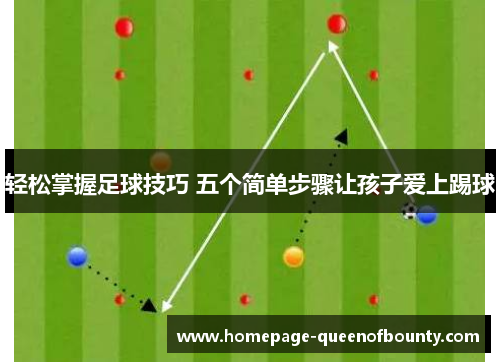 轻松掌握足球技巧 五个简单步骤让孩子爱上踢球 轻松掌握足球技巧 五个简单步骤让孩子爱上踢球