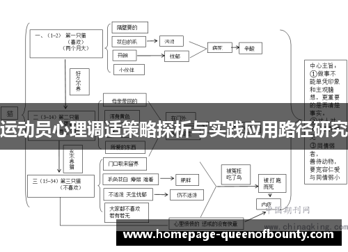 运动员心理调适策略探析与实践应用路径研究 运动员心理调适策略探析与实践应用路径研究
