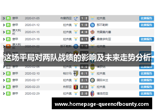 这场平局对两队战绩的影响及未来走势分析