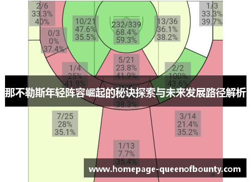 那不勒斯年轻阵容崛起的秘诀探索与未来发展路径解析
