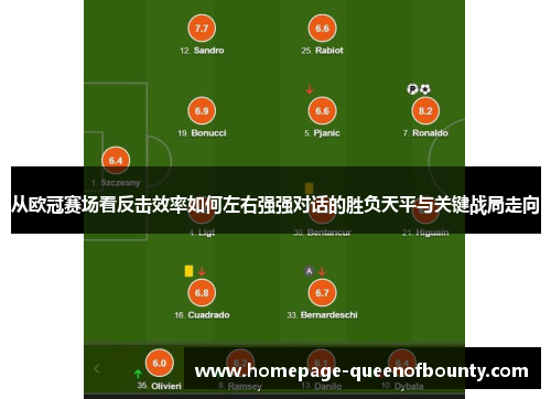 从欧冠赛场看反击效率如何左右强强对话的胜负天平与关键战局走向 从欧冠赛场看反击效率如何左右强强对话的胜负天平与关键战局走向