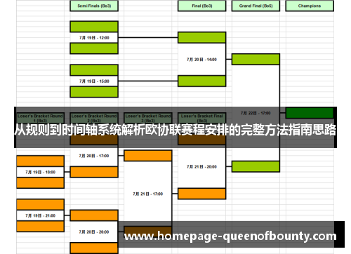 从规则到时间轴系统解析欧协联赛程安排的完整方法指南思路