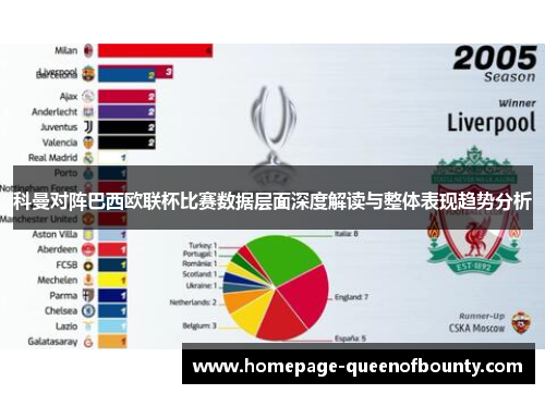 科曼对阵巴西欧联杯比赛数据层面深度解读与整体表现趋势分析