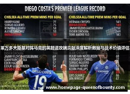 莱万多夫斯基对阵马竞的英超进攻端贡献深度解析数据与战术价值评估