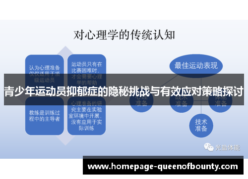 青少年运动员抑郁症的隐秘挑战与有效应对策略探讨