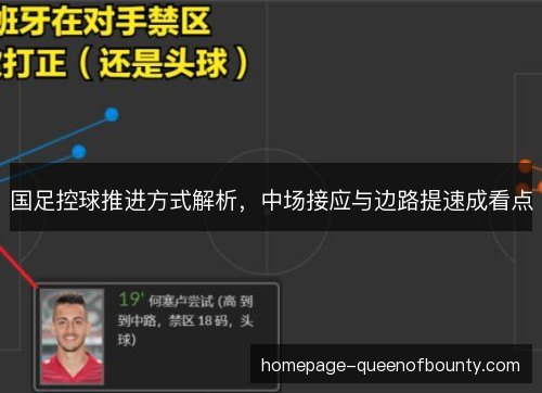 国足控球推进方式解析,中场接应与边路提速成看点 国足控球推进方式解析,中场接应与边路提速成看点